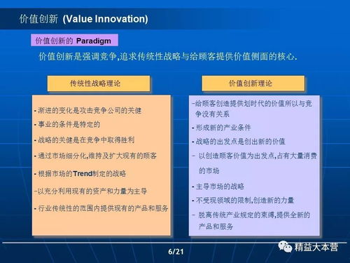 企業(yè)管理創(chuàng)新與價值創(chuàng)新 驅(qū)動企業(yè)持續(xù)增長的雙引擎
